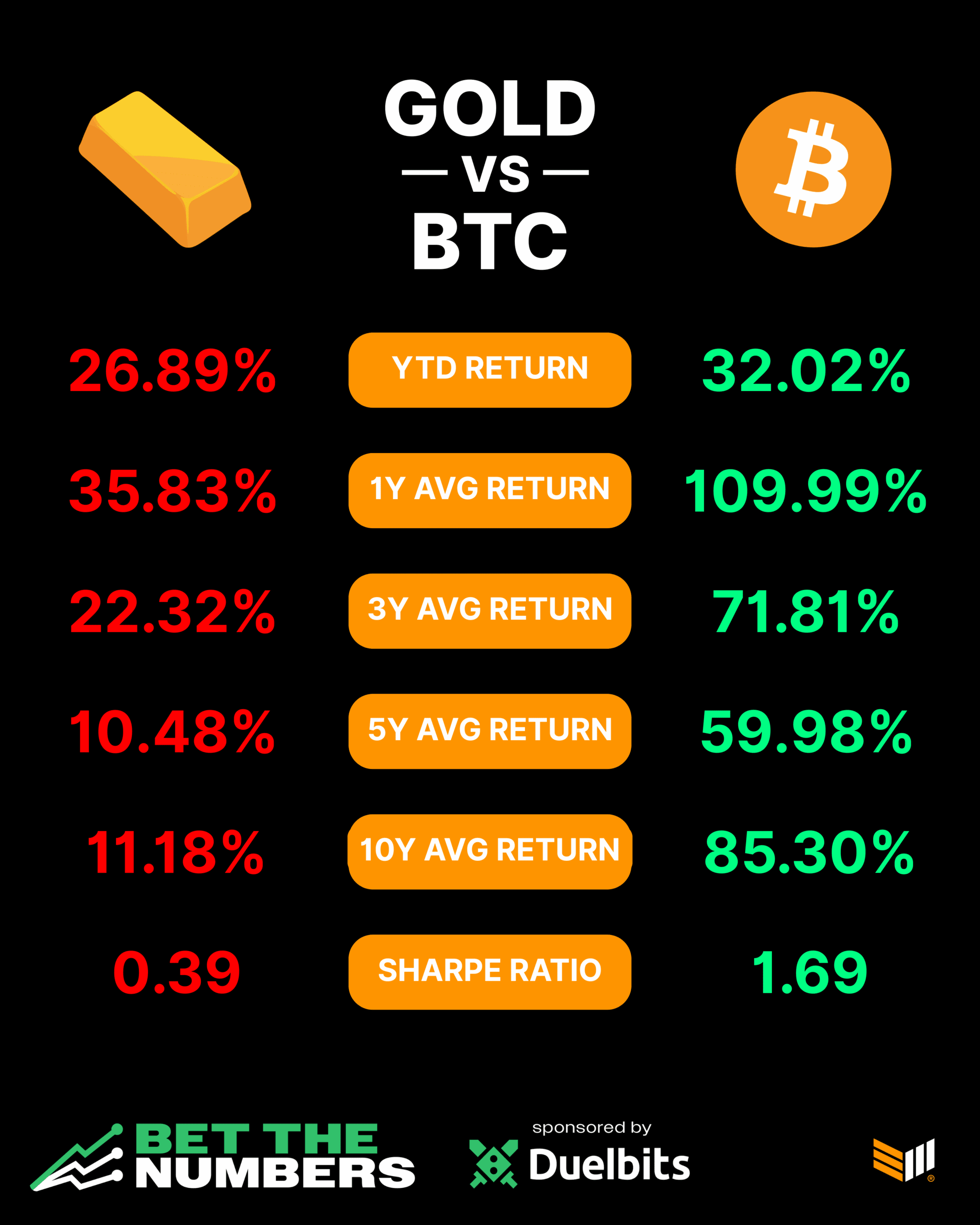 Bet The Numbers 08-15-25 Post (1)