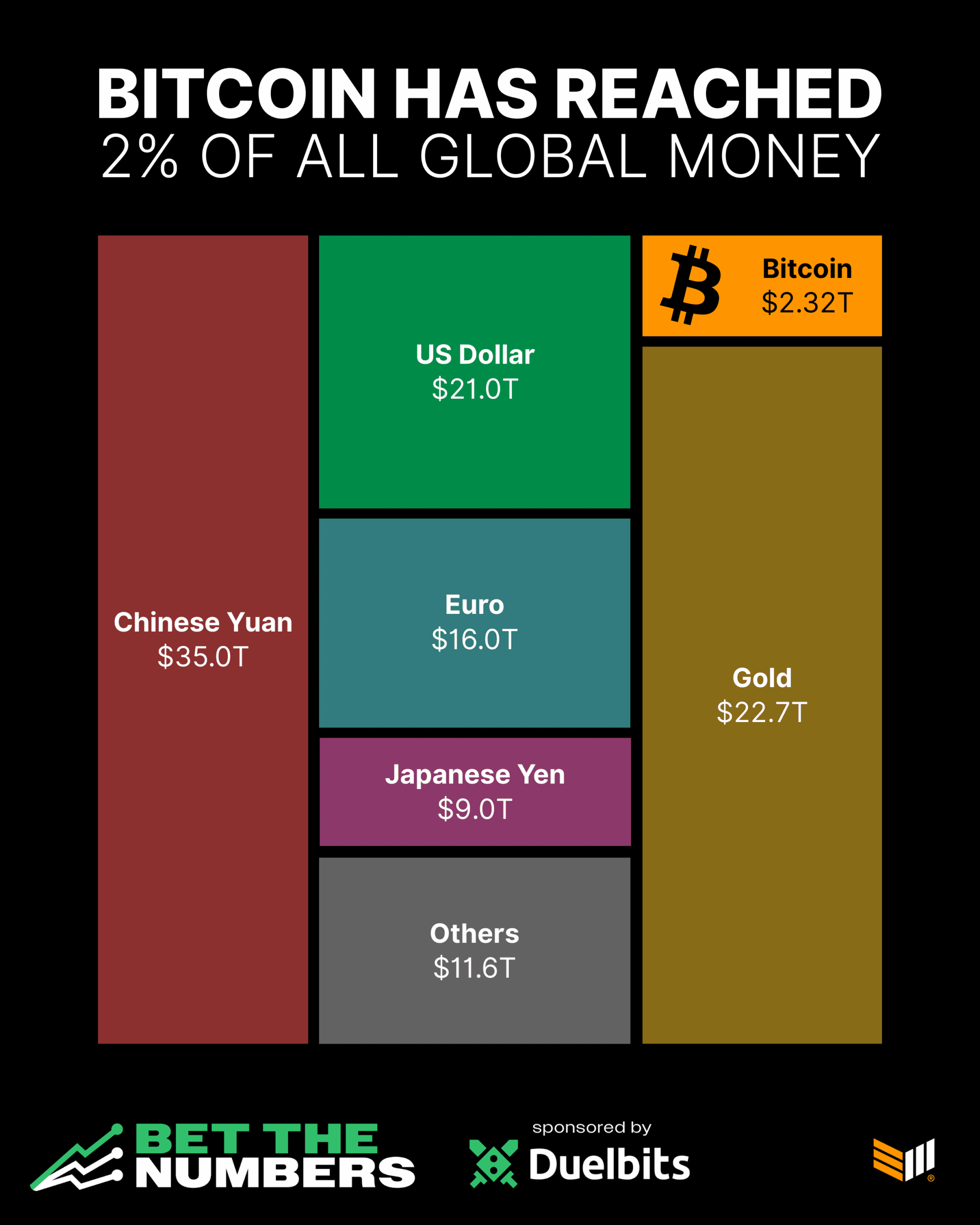 Bet The Numbers 08-22-25 Post (1)