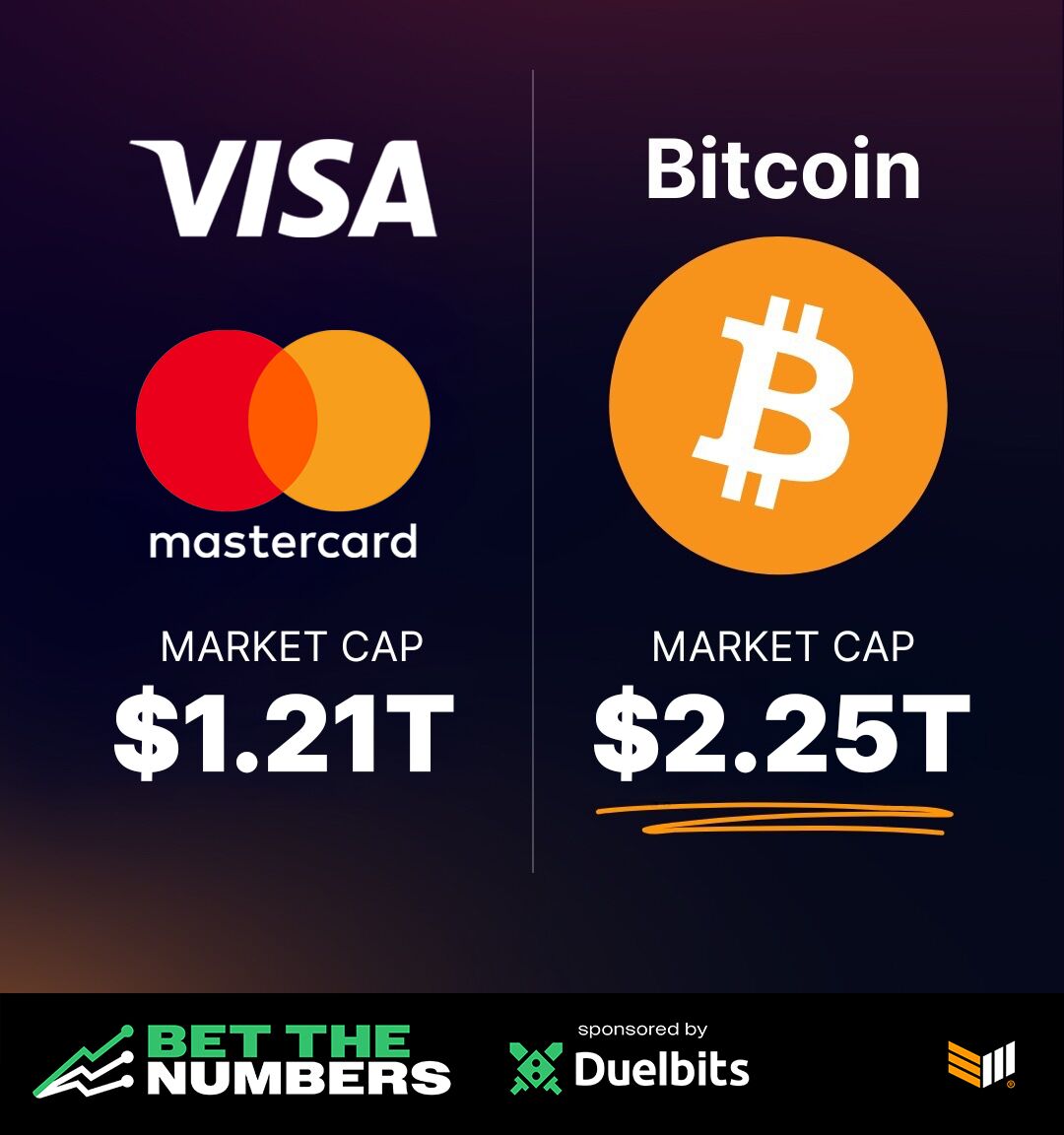 Bet The Numbers 08-28-25 Post (1)