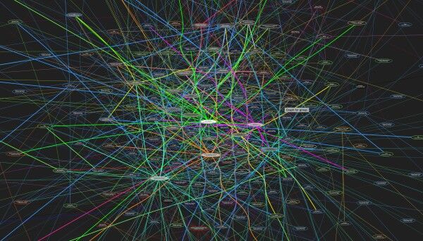 Four Tips For Running A Profitable Lightning Network Node 2