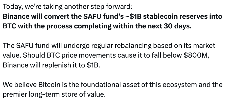 Binance to Move $1 Billion User Protection Fund Into Bitcoin 1 binance