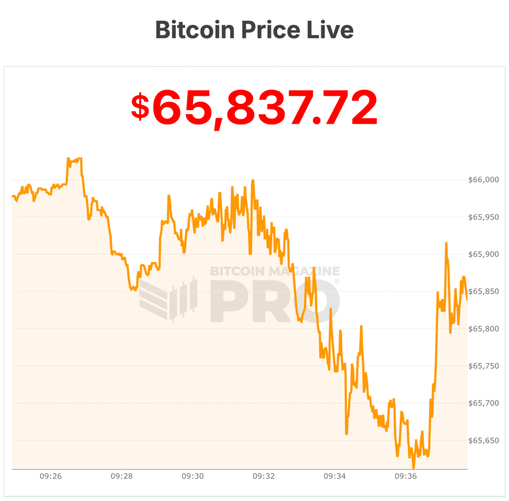 The UAE Has Quietly Built Up a $453 Million Bitcoin Reserve: Arkham 1