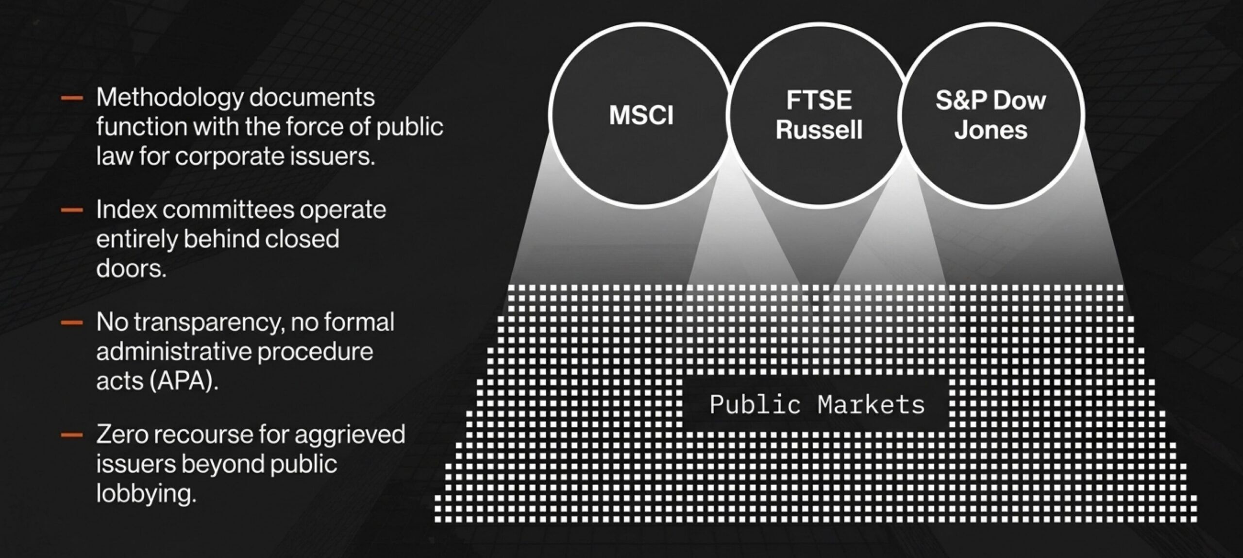 How MSCI Shifted from Objective Benchmark to Defacto Market Regulator 4