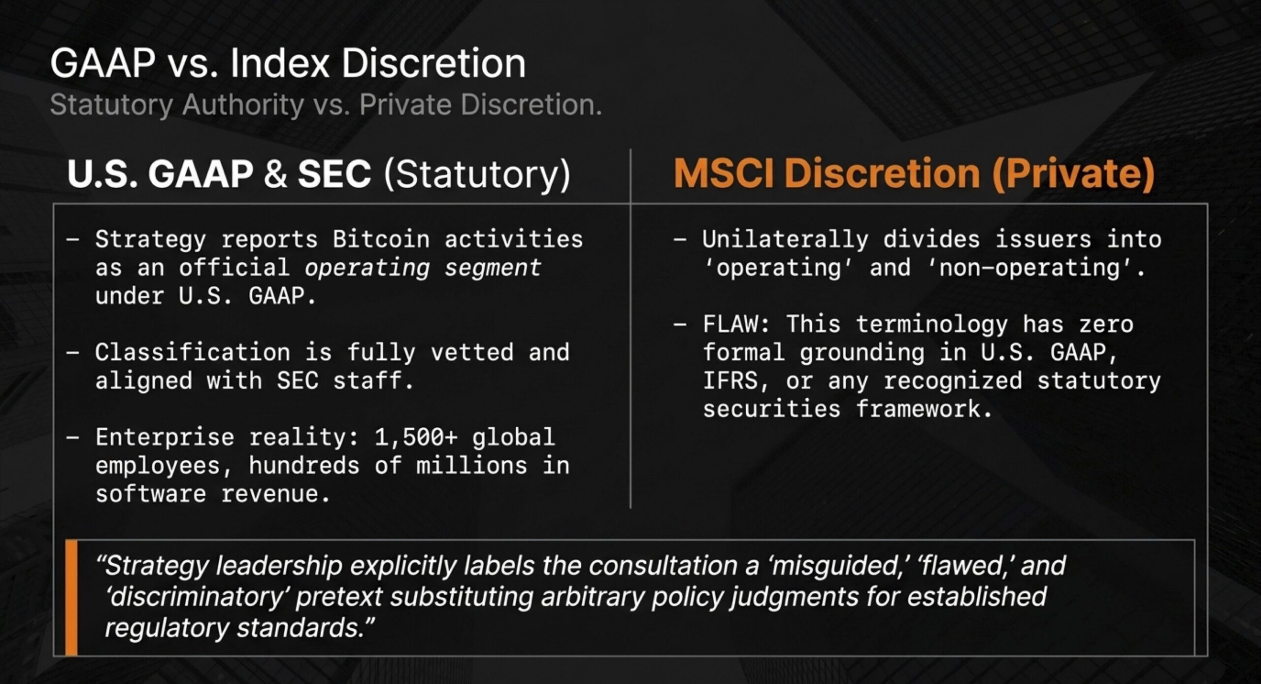 How MSCI Shifted from Objective Benchmark to Defacto Market Regulator 3