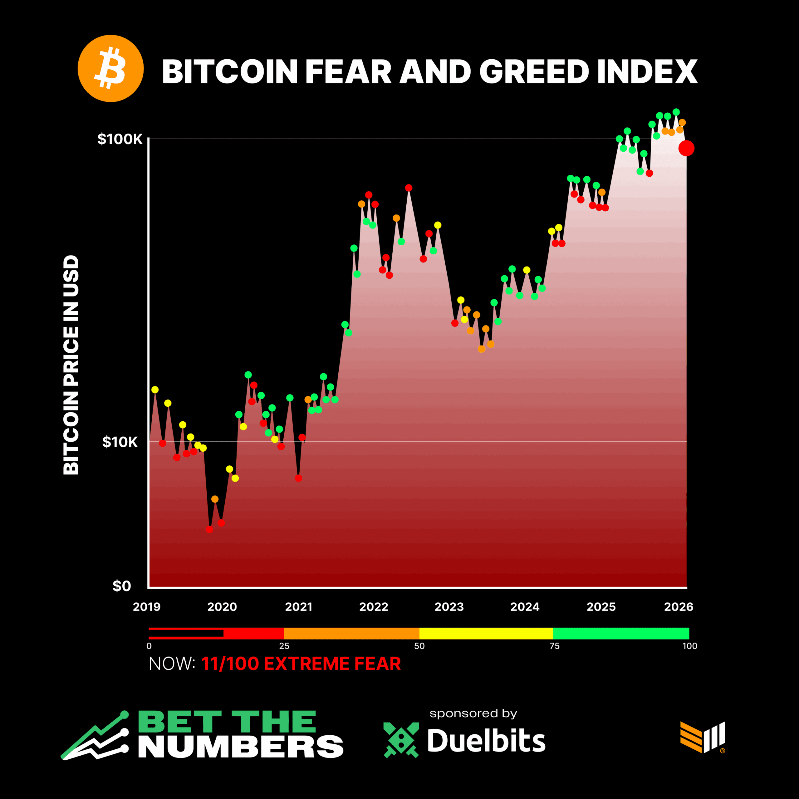 Bet The Numbers Week 23c (1)