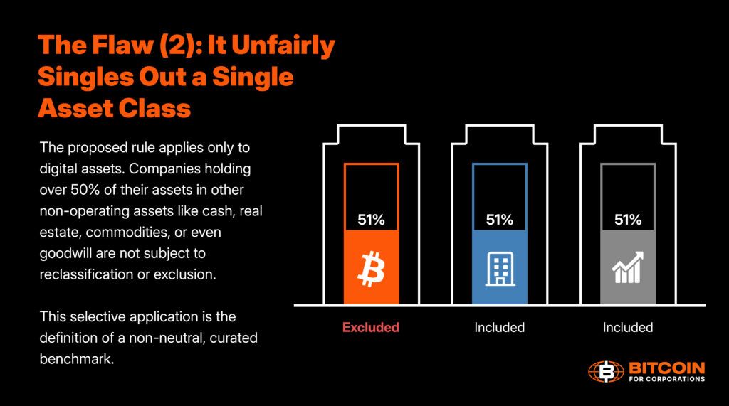 9 Ways MSCI’s Proposed Digital Asset Rule Could Undermine Index Neutrality 4